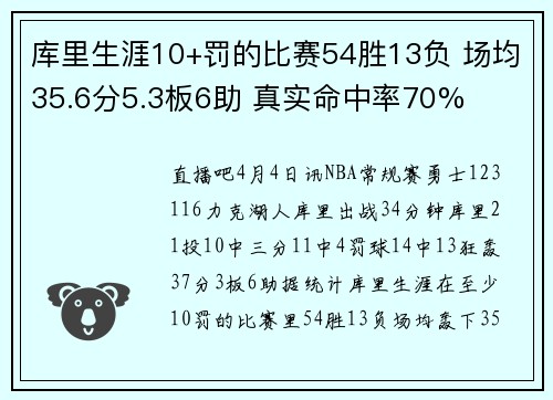 库里生涯10+罚的比赛54胜13负 场均35.6分5.3板6助 真实命中率70%